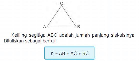 rumus keliling segitiga