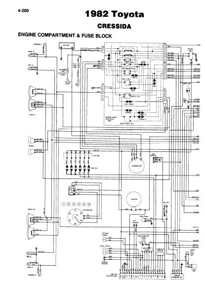 Repair Manuals Toyota Cressida 1982 Wiring Diagrams