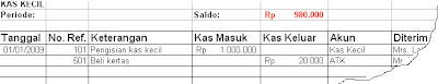 free template excel kas kecil