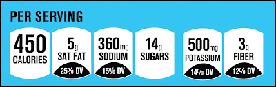 packaging and labeling in marketing