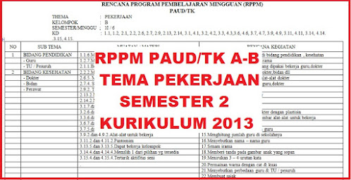 RPPM PAUD/TK A-B TEMA PEKERJAAN SEMESTER 2 KURIKULUM 2013