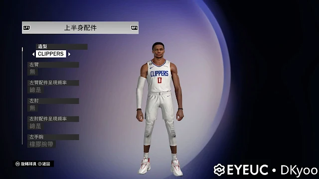 NBA 2K23 Russell Westbrook Cyberface