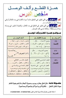 مذكرة نحو للصف الاول الاعدادي الترم الاول من اعداد الاستاذ المبدع خالد العشري