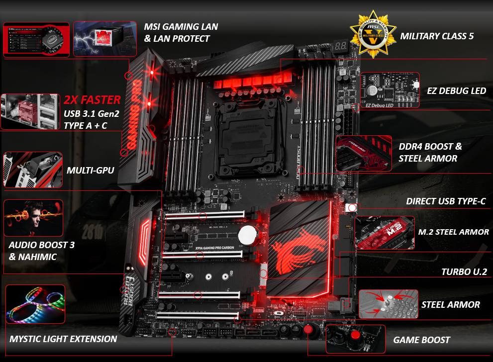 MSI X99A GAMING PRO CARBON Features