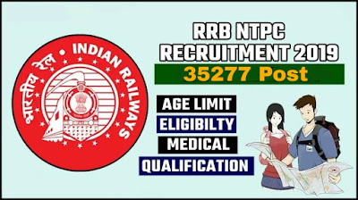 Railway RRB NTPC 35277 Post Online Form