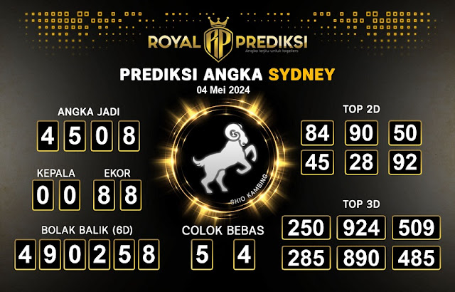 Web kesda togel sydney