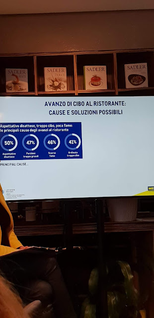 Metronomo 2019 - Meno sprechi, più sostenibilità nell’Horeca