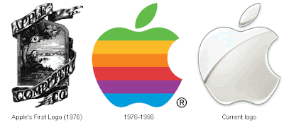 Apple Inc Logo's