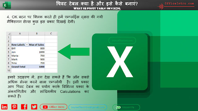 How to create a Pivot Table