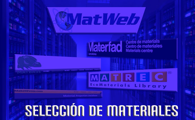 Selección de Materiales: 5 Webs Recomendadas