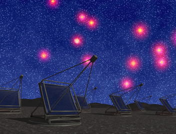 Cherenkov Telescope Array