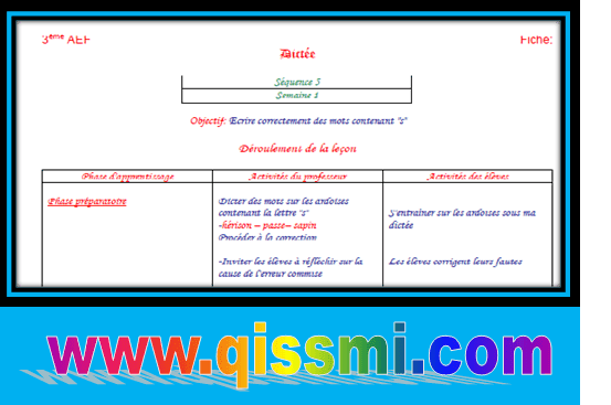 جذاذات mes apprentissages