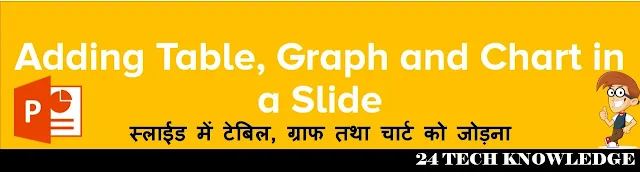 Adding Table, Graph and Chart in a Slide