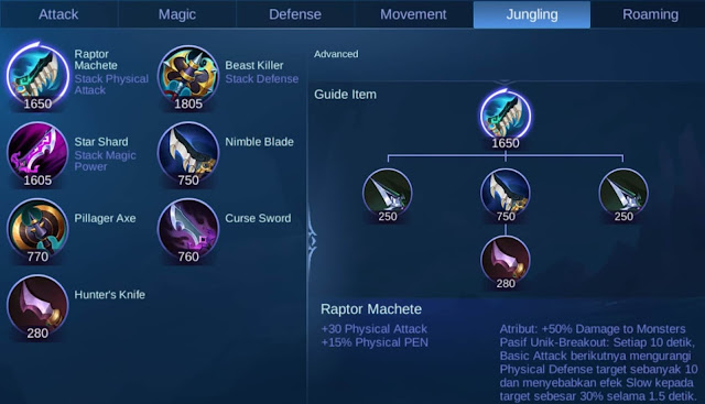 Item Jungling Mobile Legend