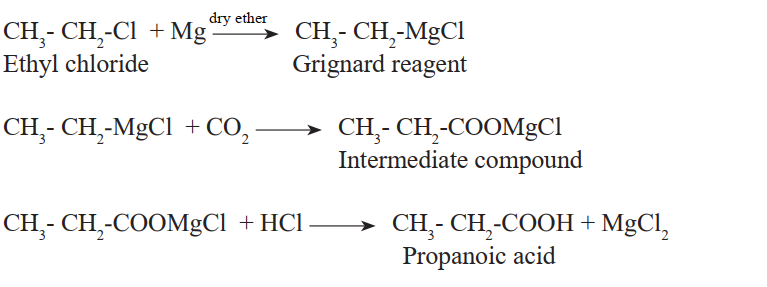 Prepare propanoic acid starting from ethyl chloride.
