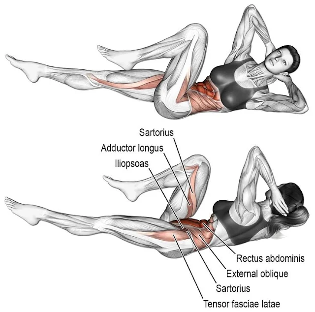 Bicycle crunches