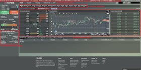 BitMex Trading Dashboard Walkthrough: Market Information