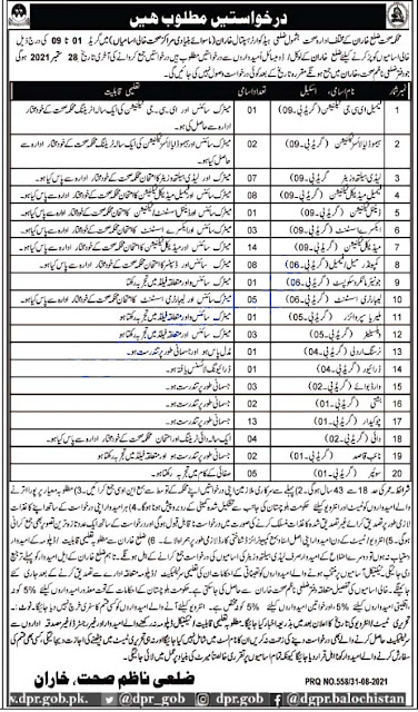 Latest Health Department Balochistan  Latest Jobs 2021 | BPS-01 to 14 Recruitment | Last Date-September 28, 2021