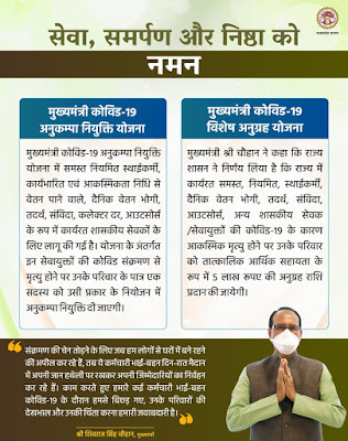 मुख्यमंत्री कोविड-19 विशेष अनुग्रह योजना की पात्रता एवं  शर्तें|Chief Minister Kovid-19 Special Grace Scheme orders issued