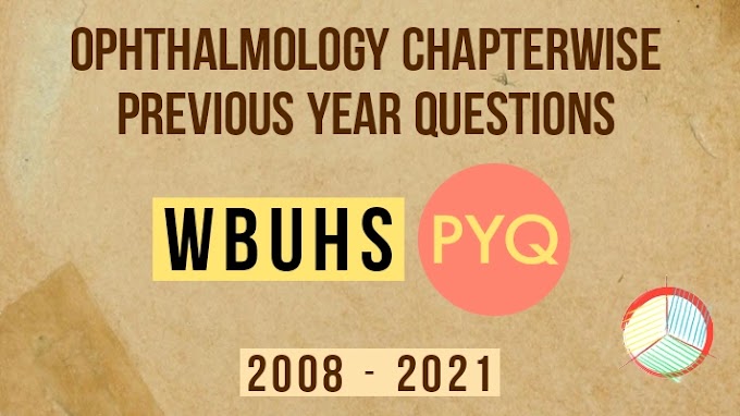 Opthalmology Chapterwise Previous Year Questions
