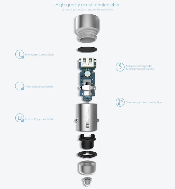 Original Xiaomi Fast Charging