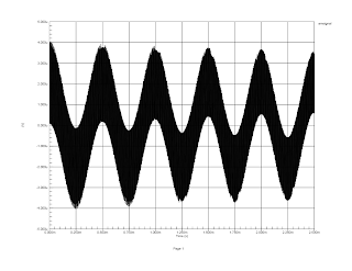 amwaveform