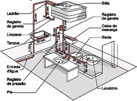 instalacoes_clip_image002