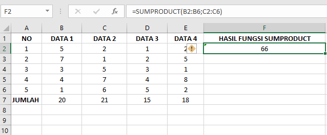 Fungsi SUMPRODUCT pada Microsoft Excel digunakan untuk mendapatkan jumlah dari hasil perkalian antara baris-baris data yang bersesuaian di beberapa Array atau sekumpulan data.