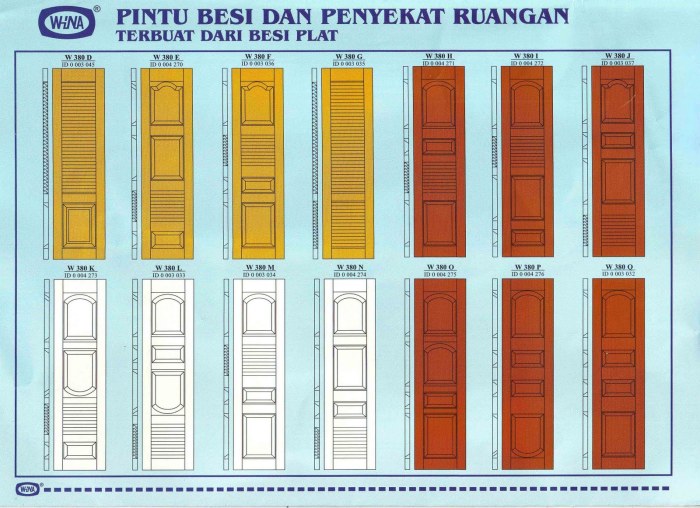  Rel  Penyekat Ruang dan Pintu  Besi WINA  PINTU  BESI WINA 