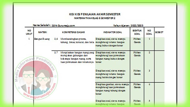 Kisi-kisi Soal UAS / PAS MATEMATIKA SD Kelas 6 Semester 2 Tahun 2022
