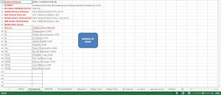 Aplikasi Excel Tata Tertib Siswa Otomatis Di Lengkapi Dengan Grafik Perkembangan