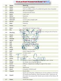 Muslim Baby Names with meanings for boys and girls