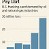 "Sand Rush" in Midwest Expected to Bring Jobs