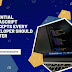 Essential JavaScript Concepts Every Developer Should Master