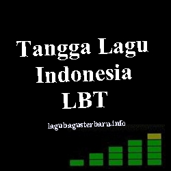 Tangga Lagu Indonesia September 2012 LBT