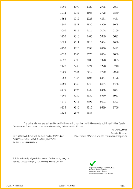 ak-636-live-akshaya-lottery-result-today-kerala-lotteries-results-28-01-2024-keralalotteriesresults.in_page-0003