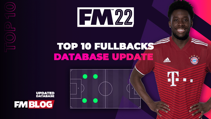 Top 10 Fullbacks on Football Manager 2022 Database Update