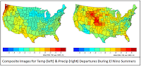 Composite Images for Temp (left) and Precip. (right) Departures During El Nino Summers (Credit: weatherworksinc.com / NOAA) Click to Enlarge.