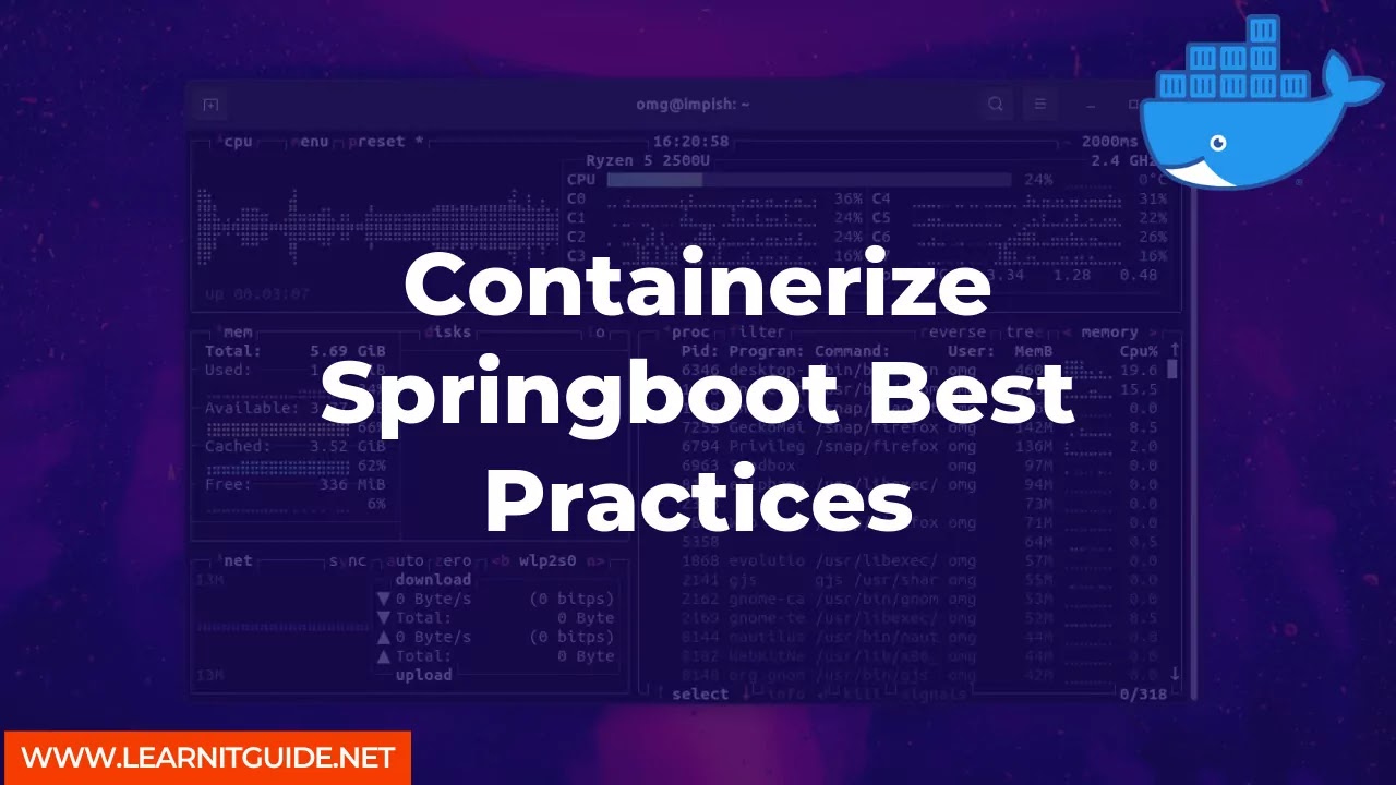 Containerize Springboot Best Practices