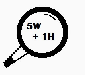 KHOIRUROJI BLOG: CONTOH KUMPULAN BERITA 5W+1H