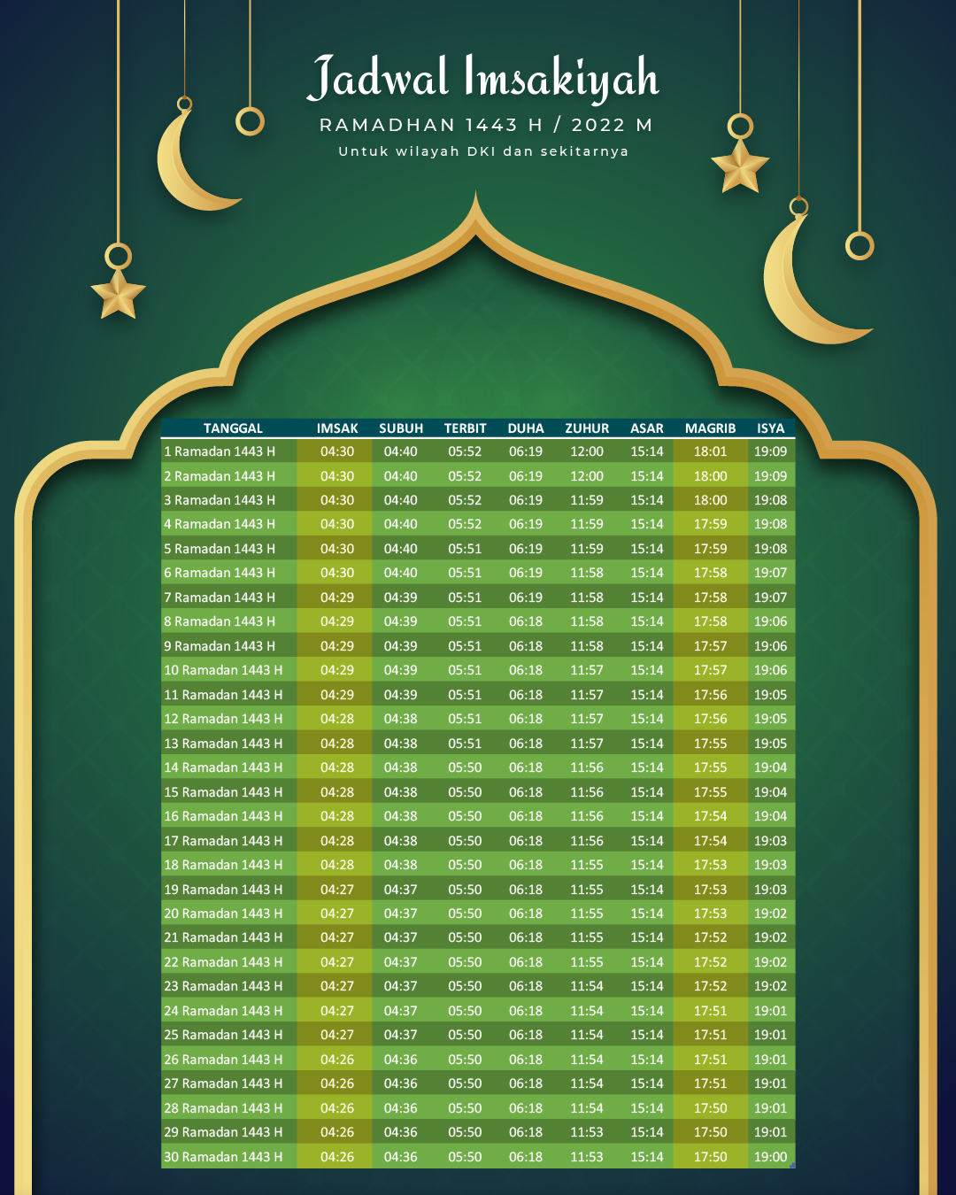 poster jadwal imsakiyah ramadhan 1443 h