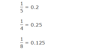 1/5 = 0.2 , 1/4 = 0.25, 1/8 = 0.125