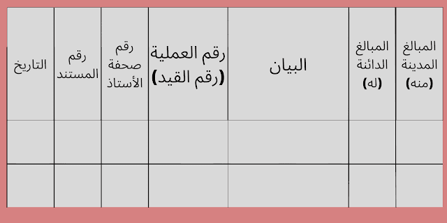دفتر اليومية العامة