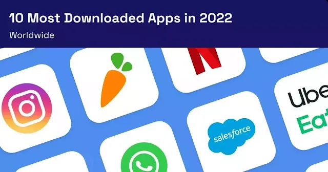 World's Most Popular Apps in 2022 (million downloads)