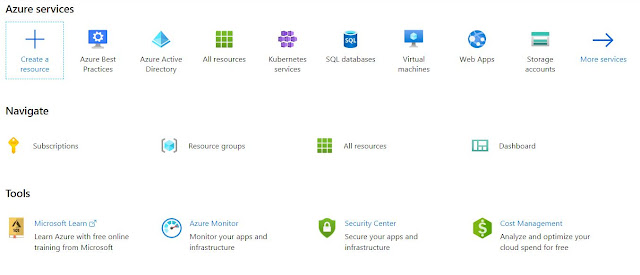 azure reporting on cloud