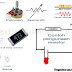 Fungsi, Jenis-Jenis dan Pengertian Resistor