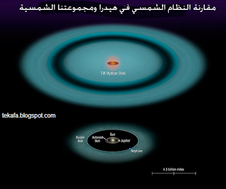 كوكب جديد ترصده الناسا