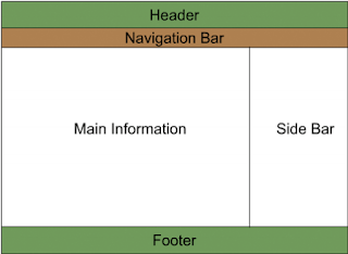 Website Common Parts