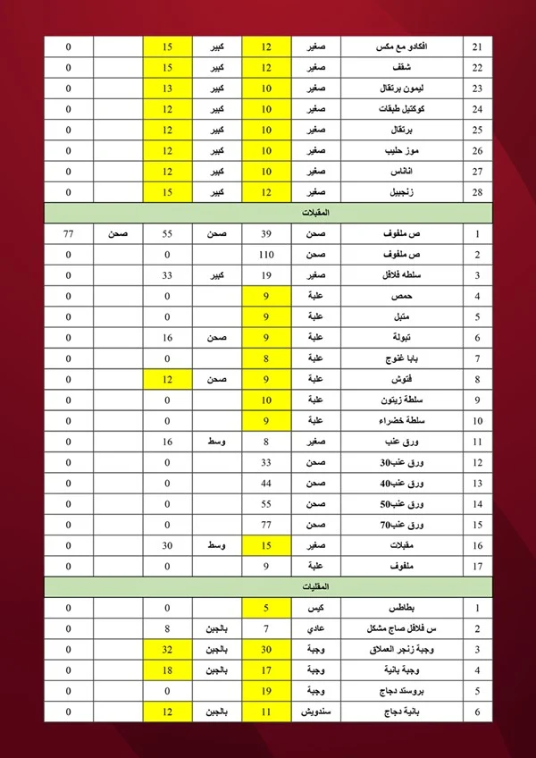 منيو مطعم حيدرة بالربيعية