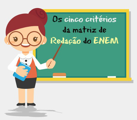 Competências ENEM 2019